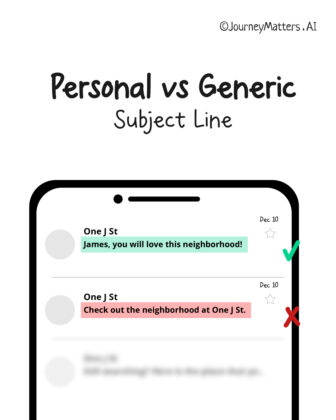 Make the nurture email subject line personalised