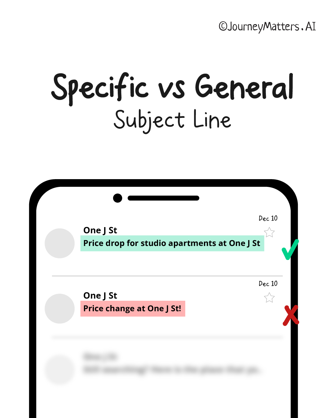 Make the nurture email subject line specific