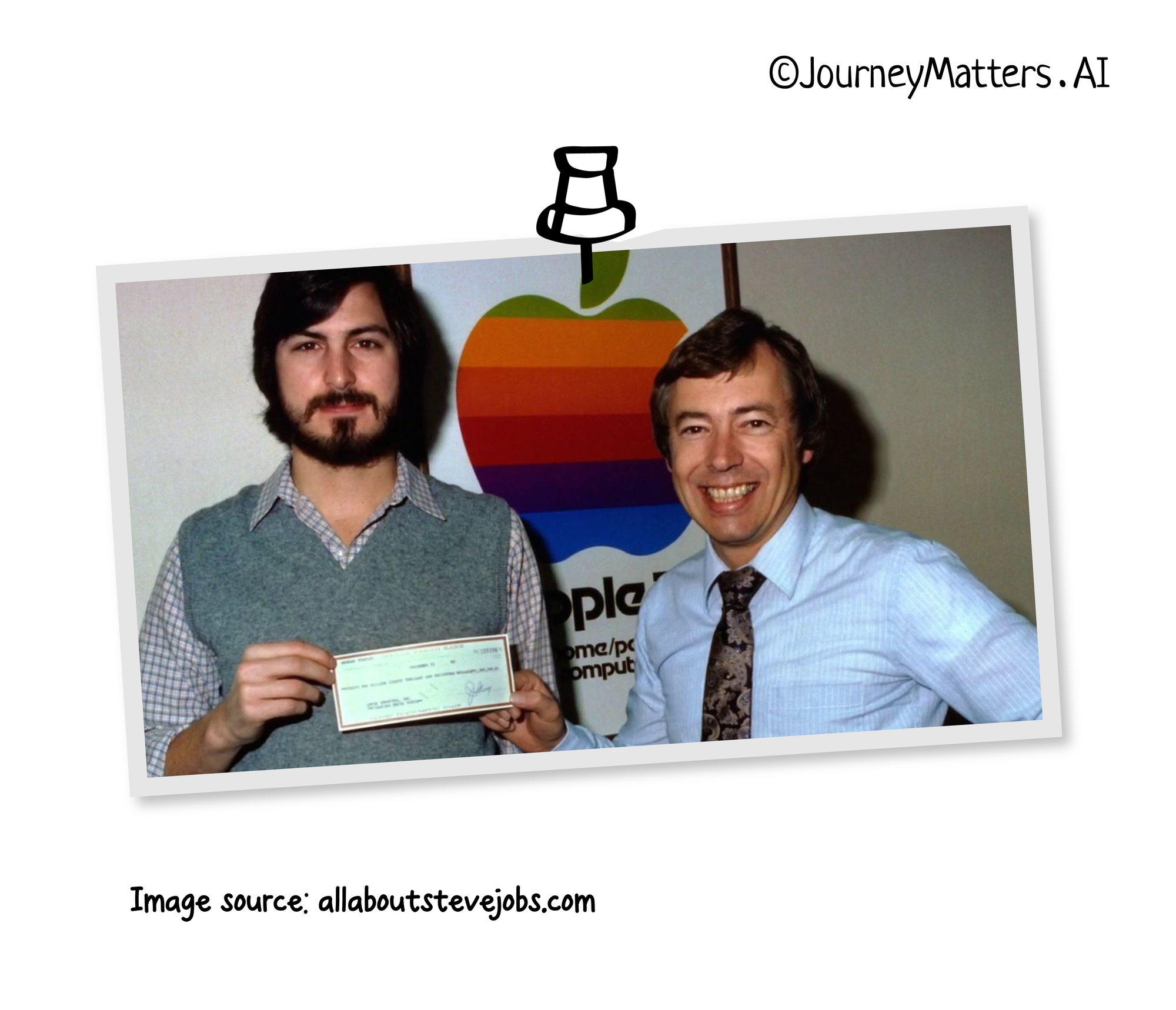 Mike Markkula, the first investor of Apple, handing the $250K cheque to Steve Jobs in 1977