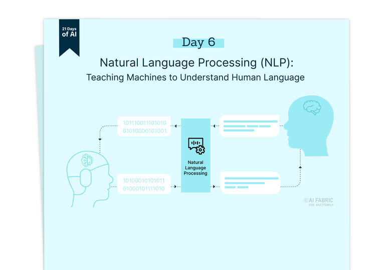 How Can NLP Improve Multifamily Experiences?