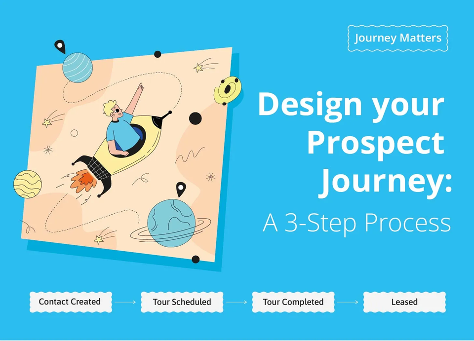 Hop on This Journey Style Development