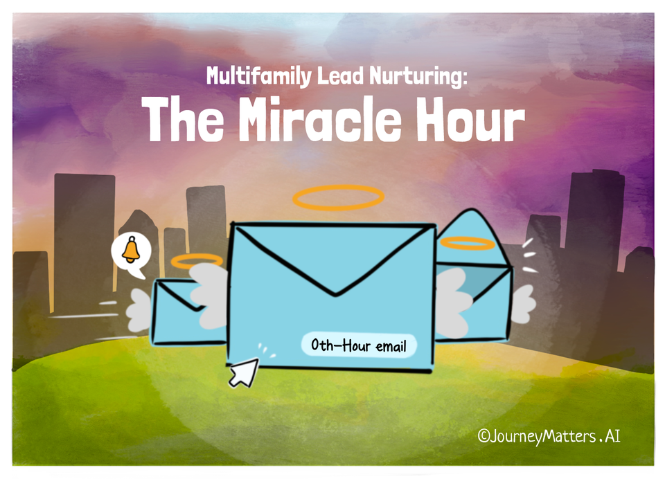 Multifamily lead nurturing: the miracle hour