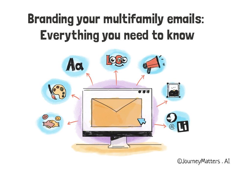 Branding your multifamily emails: Everything you need to know